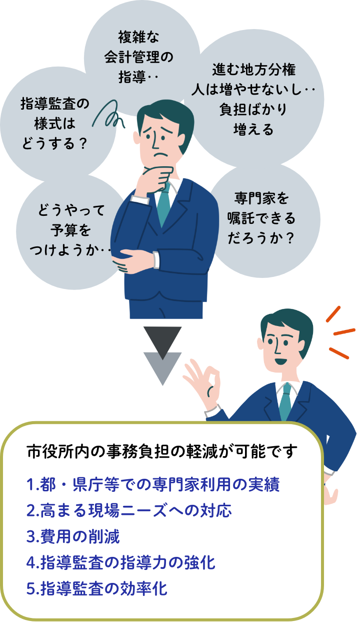 1.都・県庁等での専門家利用の実績　2.高まる現場ニーズへの対応　3.費用の削減　4.指導監査の指導力の強化　5.指導監査の効率化