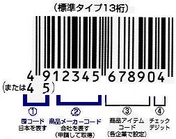 おすすめ、免疫力UP食材！